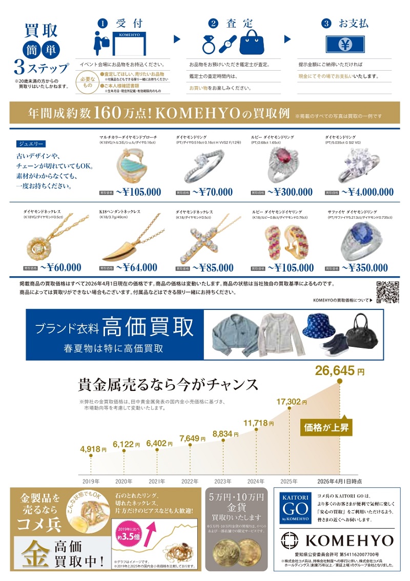 KaitoriGo_ronmiyako_260521_HP_260410_page-0002